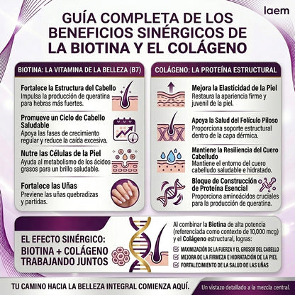 Vitaminas para Crecimiento Capilar