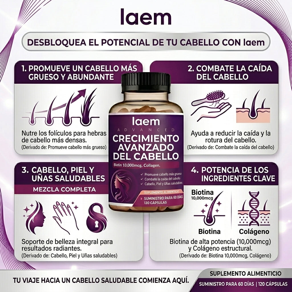 Vitaminas para Crecimiento Capilar