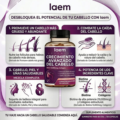 Vitaminas para Crecimiento Capilar